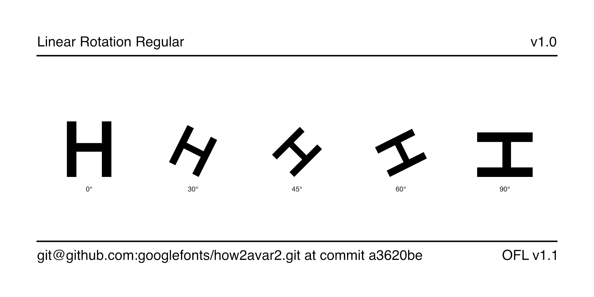 Letter H rotation with linear interpolation