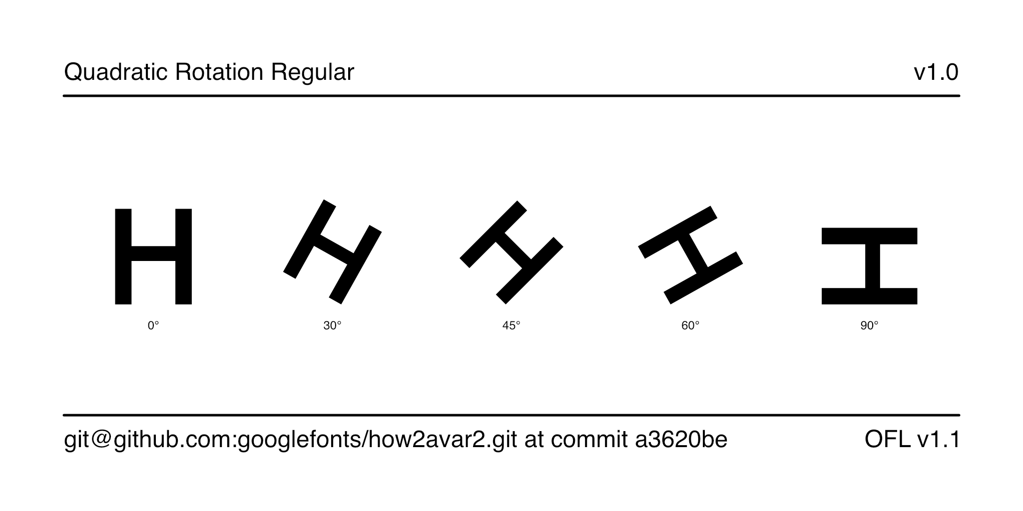 Letter H rotation with quadratic interpolation