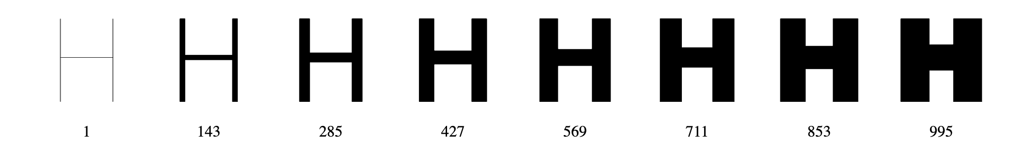 Poor linear interpolation of the letter H